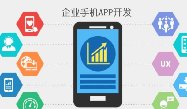 成都未來(lái)久如何開發(fā)類似懂車帝APP